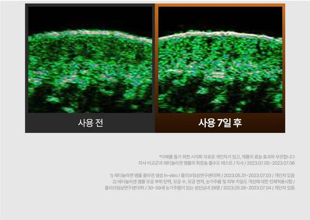 [박지현 PICK/7일 모공개선] 피캄 레티놀라겐 앰플 30ml 상세페이지 28